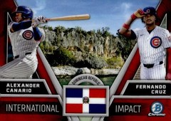 2024 Bowman Chrome International Impact #II-20 Alexander Canario/Fernando Cruz