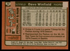 1980 Topps Burger King Pitch, Hit & Run #22 Dave Winfield