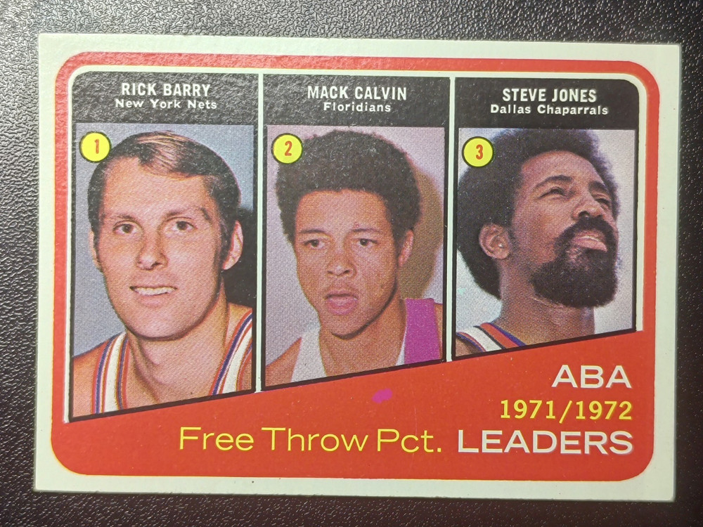 1972-73 Topps Set-Break #262 Aba Ft Pt. Leaders NR-MINT