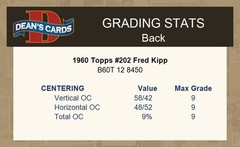 1960 Topps #202 Fred Kipp Dodgers 7 – NM