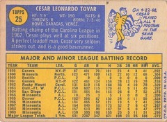 CESAR TOVAR 1970 TOPPS BASEBALL #25
