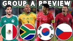 2026 Panini FIFA World Cup GROUP A MEX RSA KOR CZE – Pick Your Stickers 1-20