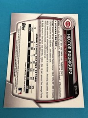 2023 Bowman Hector Rodriguez 1st Chrome #BCP-95 Reds Qty Avail