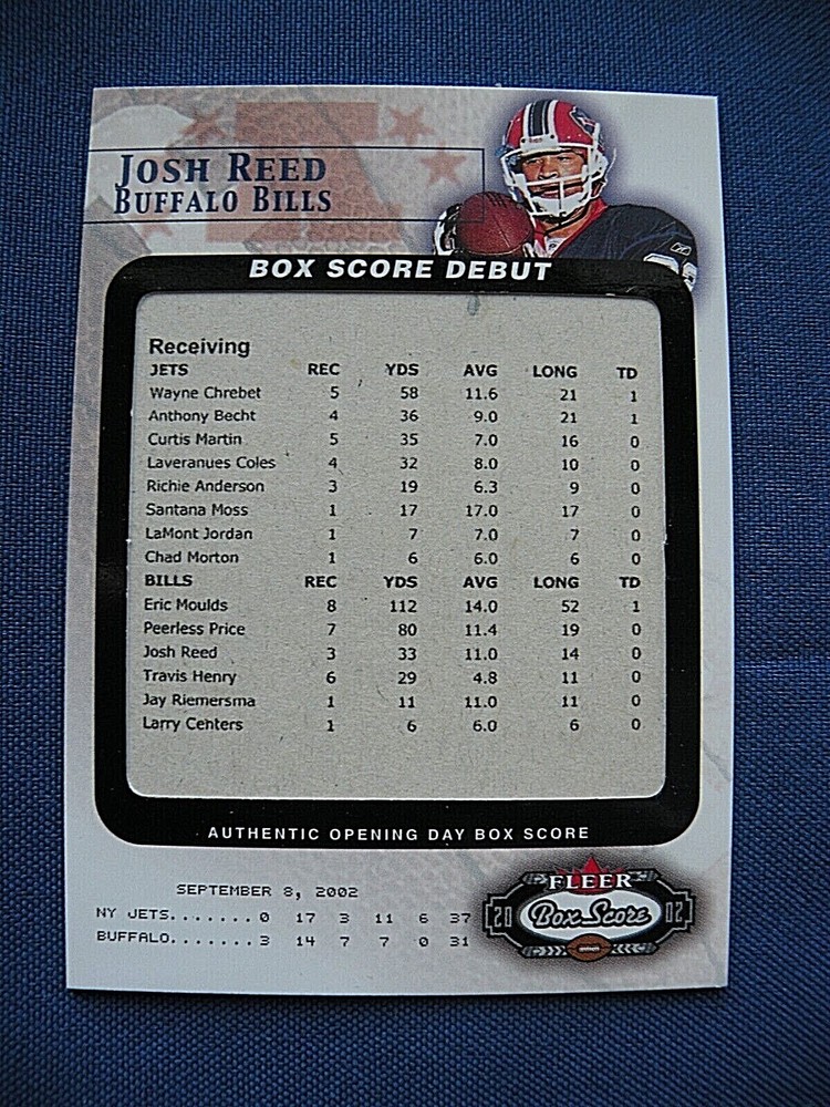 2003 Box Score Football Box Score Debut Josh Reed Buffalo Bills #14of15BSD