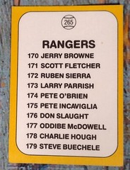 Texas Rangers 1987 Donruss #265