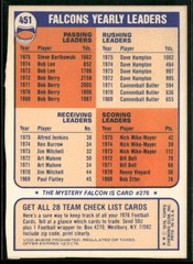 1976 Topps #451 Atlanta Falcons