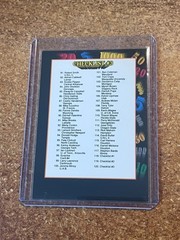 1992 Wild Card Basketball Collegiate 1st Edition # 120 Checklist Card 81-120
