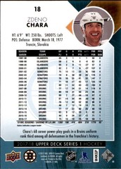 2017-18 Upper Deck #18 Zdeno Chara – HKY