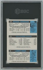 1980-81 Topps Magic Johnson Larry Bird RC Julius Erving SGC 6 #6 Rookie