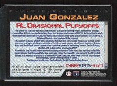 1995 Topps CyberStats Season in Review #3 Juan Gonzalez Texas Rangers