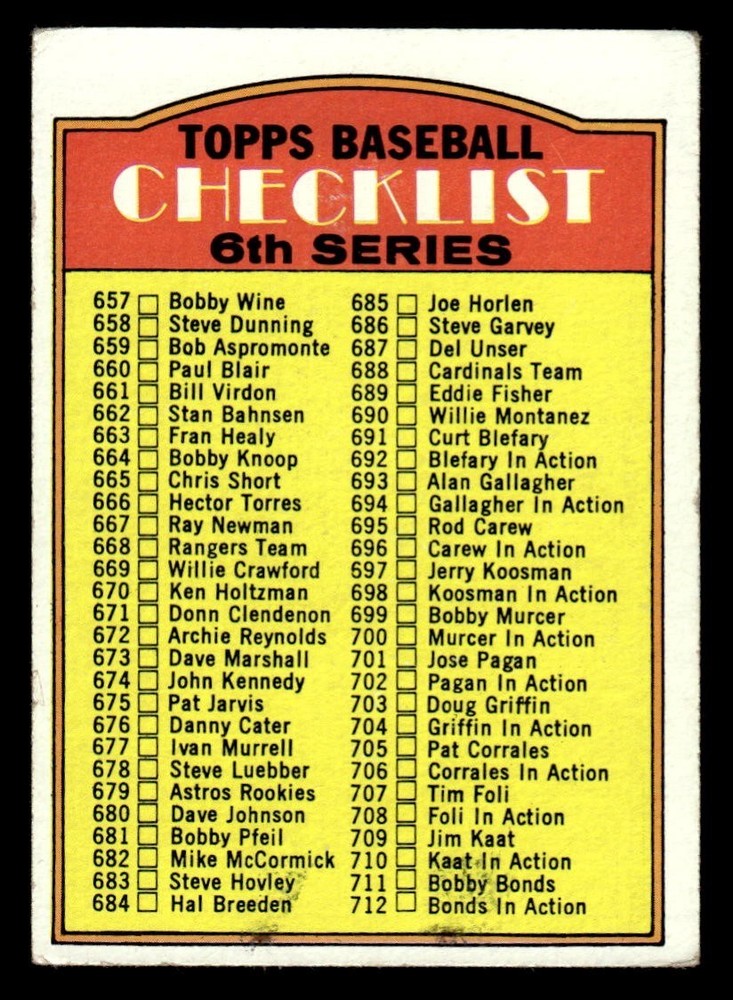 1972 Topps Baseball #604 6th Series Checklist (657-787) VG *e1