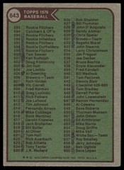 1976 Topps #643 Checklist: 529-660