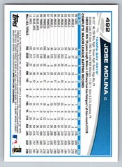 2013 Topps Target Red Jose Molina 492
