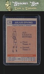 1972-73 Topps 255 Julius Erving