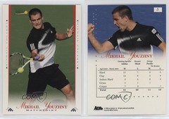 2008 Ace Authentic Matchpoint Blue Mikhail Youzhny #5 9td