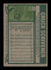 1977 Topps 173 Chuck Scrivener signed auto autograph BXCP47