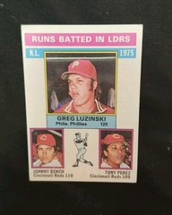 1976 Topps #195 GREG LUZINSKI, JOHNNY BENCH & TONY PEREZ 1975 NL RBI Leaders EX