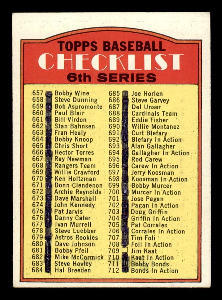 1972 Topps Baseball #604 6th Series Checklist (657-787) GD *d4