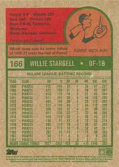 2019 Topps Archives #166 Willie Stargell Pittsburgh Pirates 🔥⚾️🔥