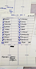 WICHITA WRANGLERS 2004 Game Used Lineup Card Lot of 20 Double A – IAN KINSLER
