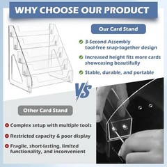 Trading Card Display Stand, 5 Tier Vertical Holder for Baseball Basketball Sport