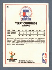 Terry Cummings Signed 1989-90 NBA Hopps All Star Game 256 LSCM COA Bucks