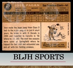 1960 Topps #67 Jose Pagan San Francisco Giants RC (see pics)