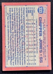 1991 Topps – Chipper Jones #333 Operation Desert Shield (RC)