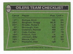 1978 Topps Houston Oilers Team Leaders Checklist Football Card #511