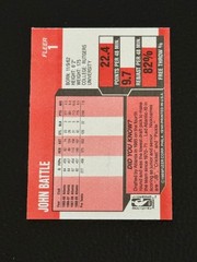 1989-90 Fleer – John Battle #1 (RC)