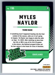2024 Donruss #196 Myles Naylor Optic Blue Velocity Prizms