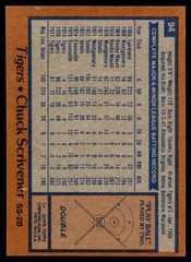 1978 Topps #94 Chuck Scrivener Detroit Tigers Card