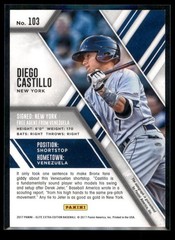 2017 Elite Extra Edition Diego Castillo #103 Autographs Aspirations Blue 27/50