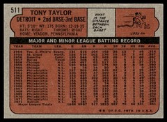 1972 Topps Baseball Tony Taylor Detroit Tigers #511 Card NM