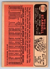 1966 Topps Set-Break #255 Willie Stargell VG-VGEX *JAYSACE*