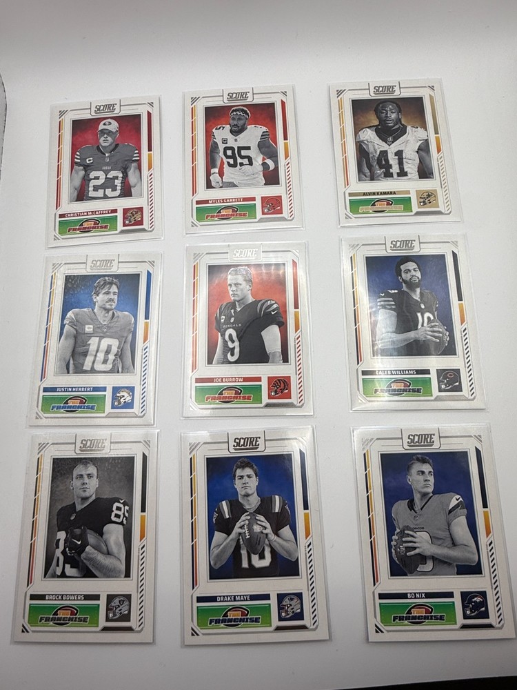 2025 Panini Score Football NFL Insert of THE FRANCHISE You Pick! – No Minimums!