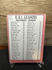 1969 Topps RBI Leaders # 4 Willie McCovey, Ron Santo and Billy Williams