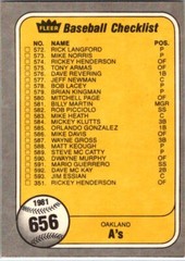 1981 FLEER #641-659 MLB Team Checklist Cards Clean! 81-FBBC