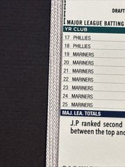 2026 Topps Series 2 J.P. Crawford #471 Black Diamante Foil /10 Seattle Mariners