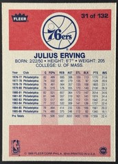 Julius Erving 1986-87 Fleer Basketball #31 Philadelphia 76ers