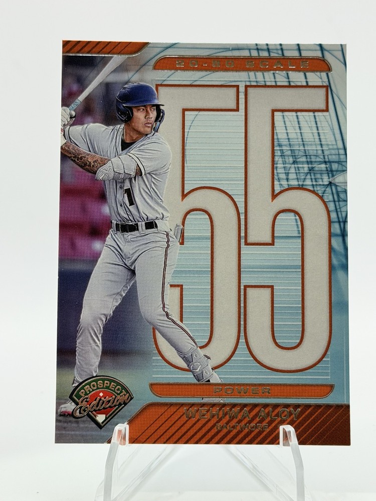 2025 Panini Prospect Edition WEHIWA ALOY #19 20-80 Scale
