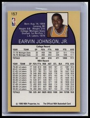 1990-91 NBA Properties Magic Johnson [Base] Base Set
