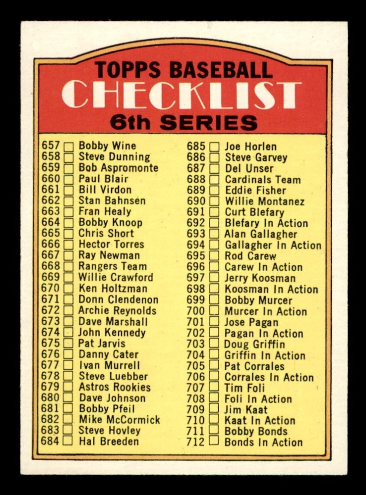 1972 Topps Baseball #604 6th Series Checklist (657-787) NM *d14