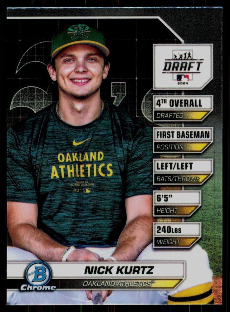 2024 Bowman Draft #BDN-3 Nick Kurtz Bowman Draft Night