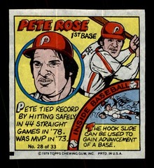 1979 TOPPS BASEBALL COMICS / SEE DROP DOWN MENU FOR COMIC YOU WILL RECEIVE.