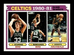 1981-82 TOPPS BASKETBALL 1 TO 66 BASE SET / SEE DROP DOWN MENU