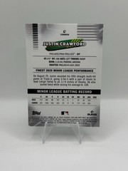 2026 Topps Finest Justin Crawford Common Mini Diamond Aqua 140 /199 (RC)