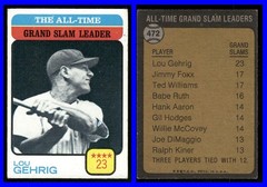 1973 Topps – All-Time Leaders Lou Gehrig #472