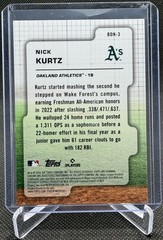 2024 Bowman Draft – Bowman Draft Night Nick Kurtz #BDN-3 (RC) Oakland Athletics