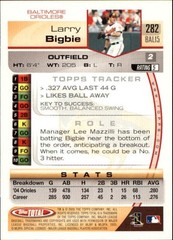 2005 Topps Total Baseball Card #282 Larry Bigbie